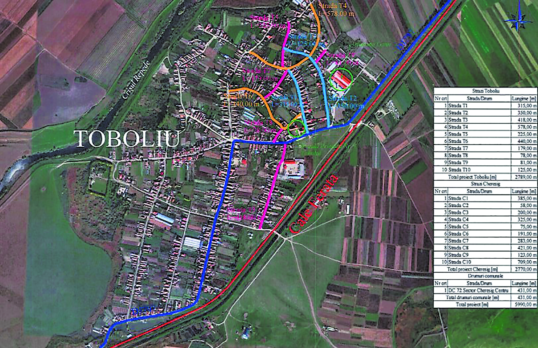 Peste 97 milioane lei pentru modernizarea drumurilor in Toboliu